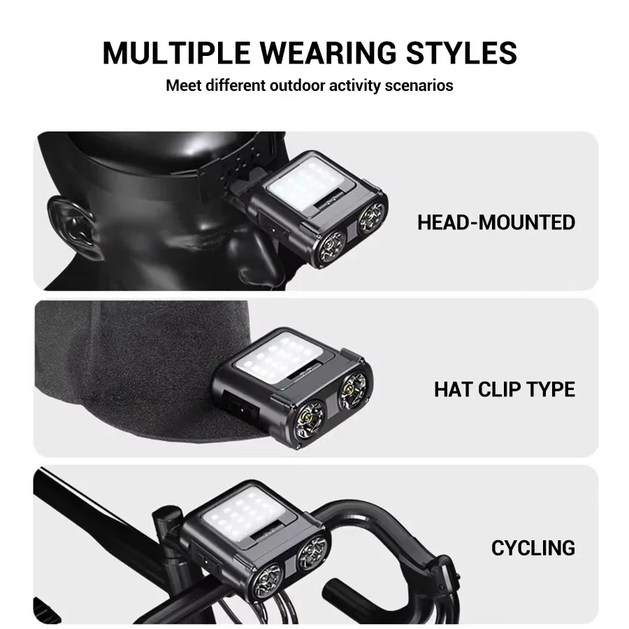 Sensor COB LED Headlamp Cap Cl - Fishing Hat recension och pris